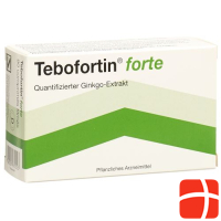 Тебофортин форте Филмтабл 80 мг 80 капсул