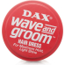 DAX wave and groove