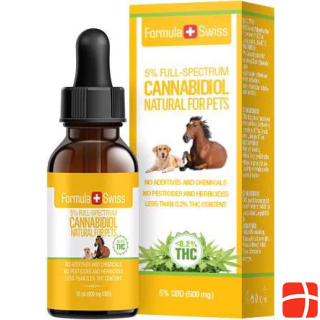 FormulaSwiss Drops for pets with CBD