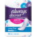 Always Discreet incontinence pads Plus Long Plus 64 pieces