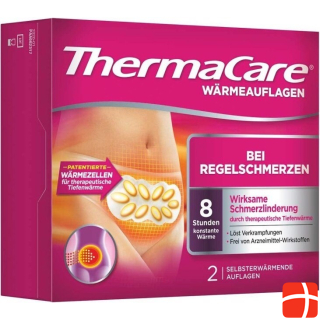 Thermacare Menstrual