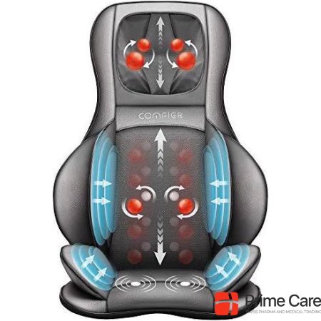Comfier Massage seat cover