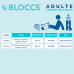 Bloccs Water protection for plaster and dressing