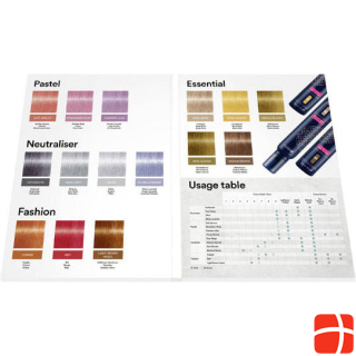Indola Profession Color Style Mousse printed color card