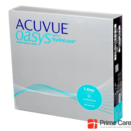 Acuvue 1-Day Acuvue Oasys with Hydraluxe