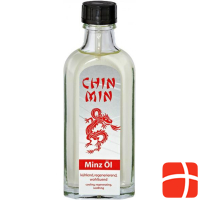 Масло Styx Chin Min Mint