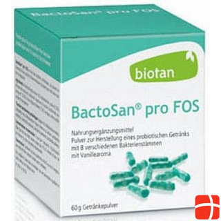 Biotan per FOS from