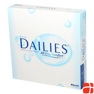 Dailies CH_10082