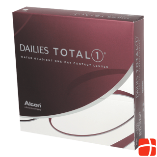 Dailies TOTAL1
