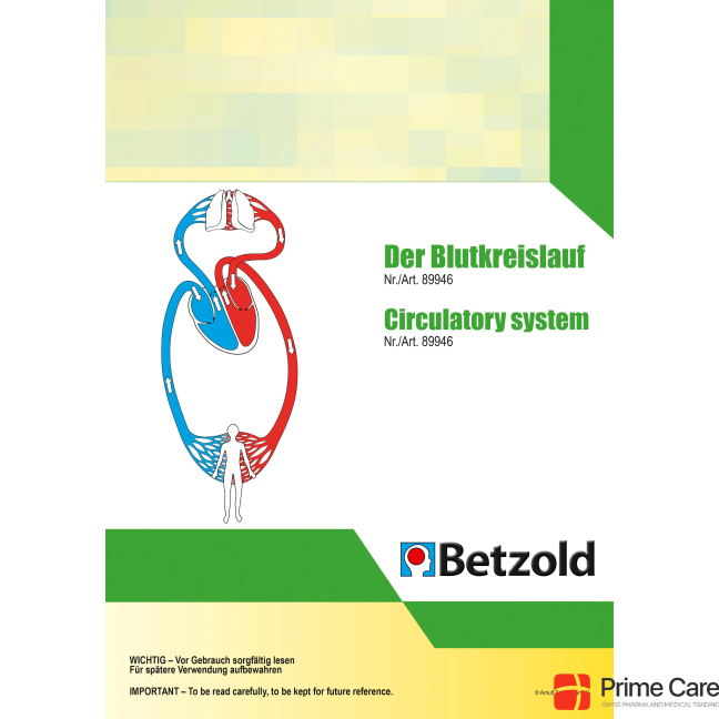 Betzold Blood circulation, magnetic