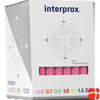 Interprox nano
