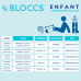 Bloccs Water protection for plaster and dressing