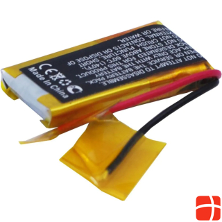 CoreParts Battery for Fitbit Smartwatch
