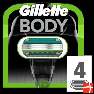 Gillette Body