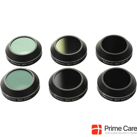 Cytronix Filter lens set Mavic Pro / Mavic Pro Platinum
