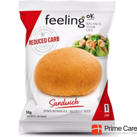 Feeling Ok Sandwich