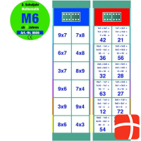Oberschwäbische Magnetspiele 68606 - Set M 6: Mathematik, Zahlenraum ZR100 - Flocards, Figurenspiel, für 1 Spieler, ab 7 Jahren