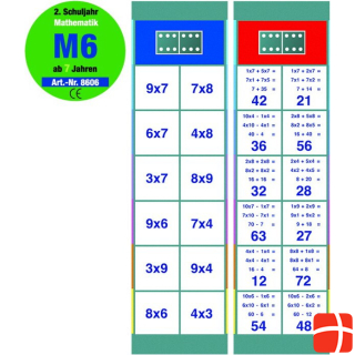 Oberschwäbische Magnetspiele 68606 - Set M 6: Mathematik, Zahlenraum ZR100 - Flocards, Figurenspiel, für 1 Spieler, ab 7 Jahren