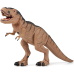 ET Toys Dinosaur Planet - Spray T-Rex w/Light & Sound (RS61-100A)