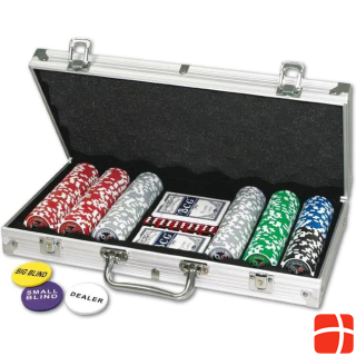 Fun trading Poker case