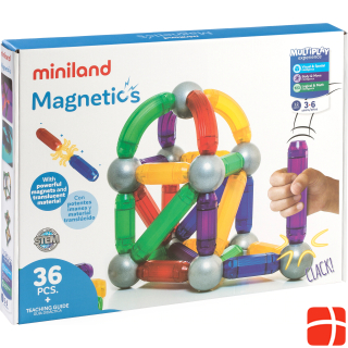 Miniland Magnetics