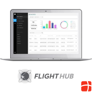 DJI Software FlightHub Advanced 1 month