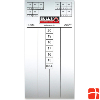 Bull's Basic Marker Masterscoreboard