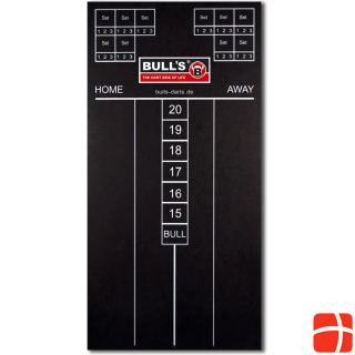 Bull's Chalk Board