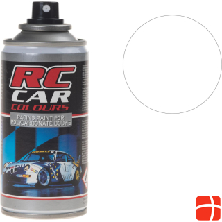 Ghiant Color for RC cars