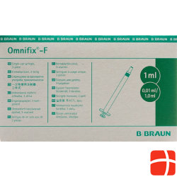 Omnifix-F Tuberkulin Spritze 1ml 100 Stück