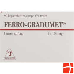 Ferro Gradumet 90 Tabletten