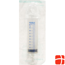 Omnifix wound blister syringe 100ml catheter + ring