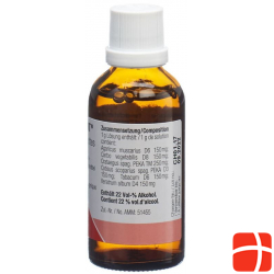 Co Hypot Tropfen 50ml