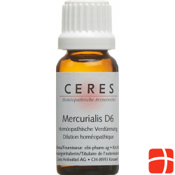 Ceres Mercurialis D 6 Dilution 20ml