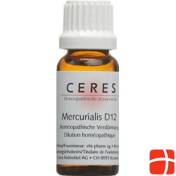 Ceres Mercurialis D 12 Dilution 20ml