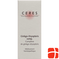 Ceres Ginkgo Dryopteris Comp Tropfen 20ml
