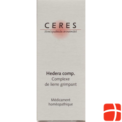 Ceres Hedera Comp Tropfen 20ml
