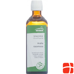 Spagyrik Aralia Racemosa 500ml