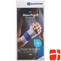 ManuTrain Aktivbandage Handgelenk Grösse 5 Rechts Titan