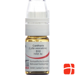 Omida Cantharis Globuli D 12 Dosierhilfe 4g