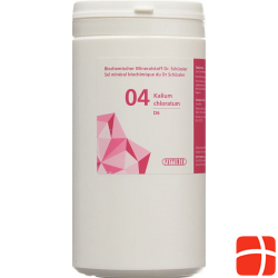 Phytomed Schüssler Nr. 4 Kal Chlor Tabletten D 6 1kg