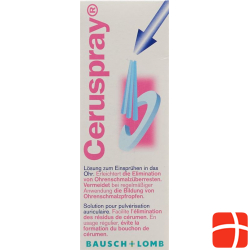 Ceruspray Lösung Spray 50ml