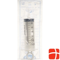 Semadeni Wound Blister Syringe 120ml Luer Sterile
