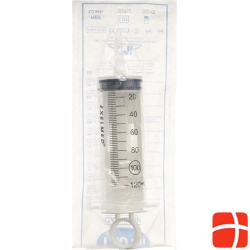 Semadeni Wound Blister Syringe 120ml Luer Sterile