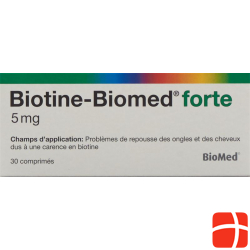 Biotin Biomed Forte 30 Tabletten