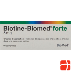 Biotin Biomed Forte 90 Tabletten