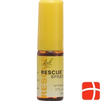Bachblüten Rescue Spray 7ml