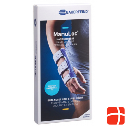 ManuLoc Stabilorthese Handgelenk Grösse 1 Titan