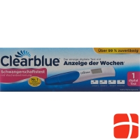 Clearblue pregnancy test Conception Indicator