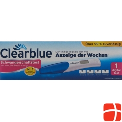 Clearblue pregnancy test Conception Indicator